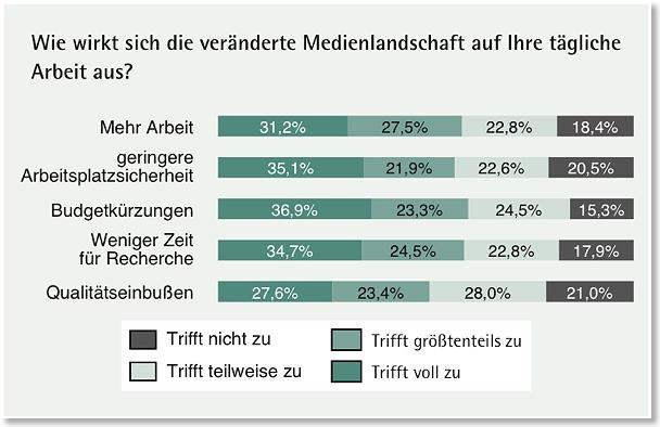 04 Wie wirkt sich_600px